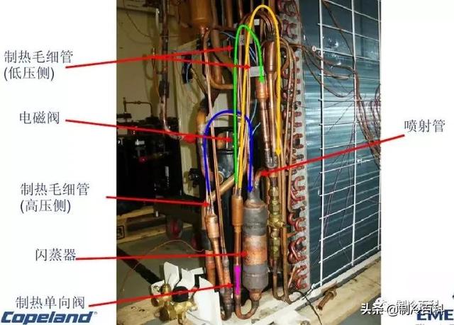 空氣能噴氣增焓原理，什么是空氣能熱泵噴氣增焓技術